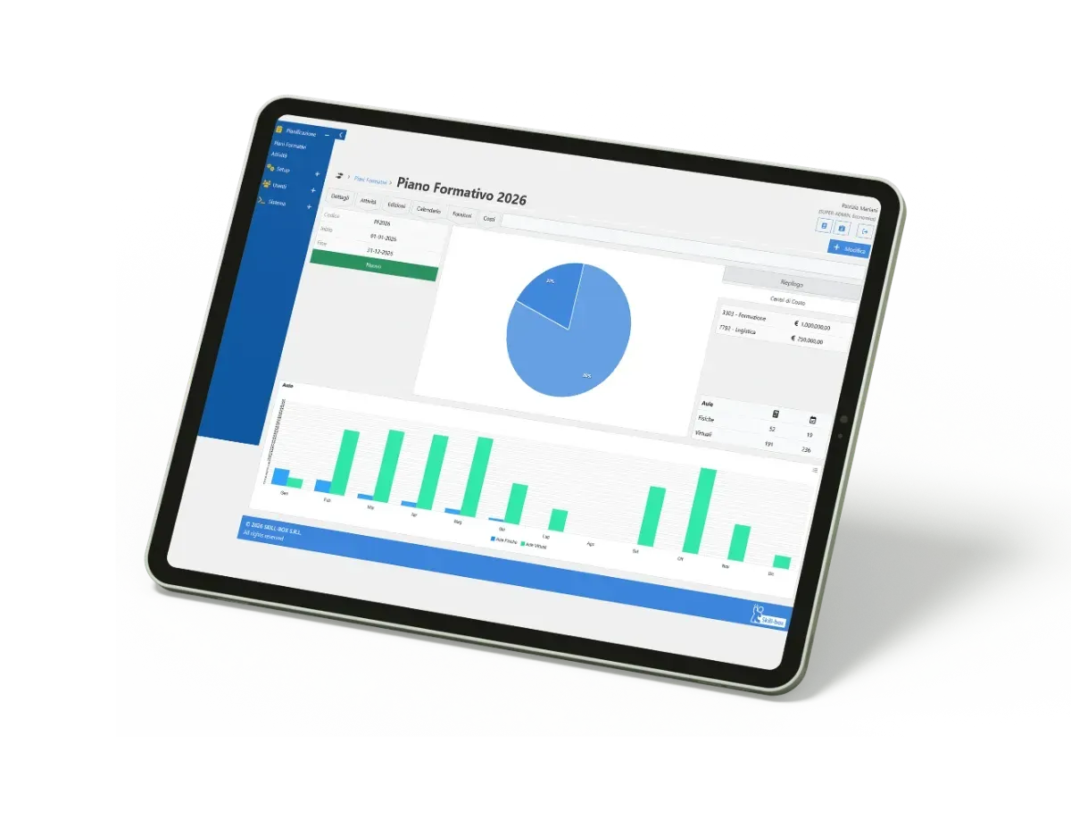 Planner su tablet: piano formativo 2026 con centri di costo, riepilogo aule e andamento mensile